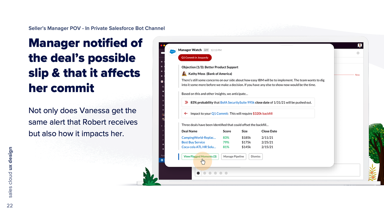 The sales manager receives the same jeopardy alert in her private Salesforce channel, translated into what the slip would do to her quarterly commit, with three deals offered to offset the backfill.